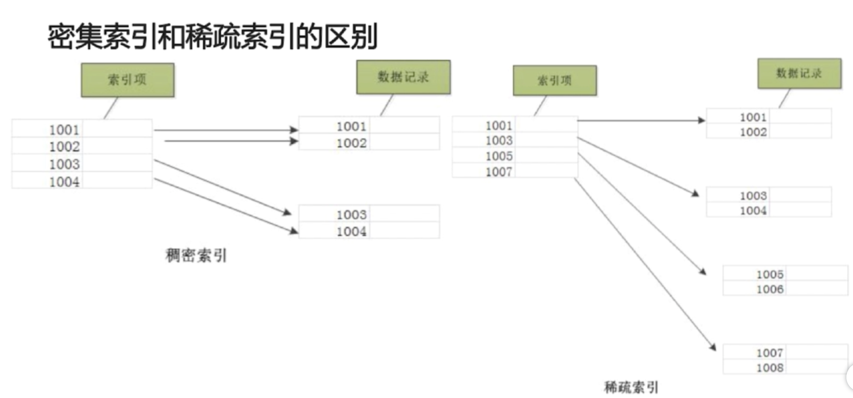 截屏2021-01-06 下午7.46.22